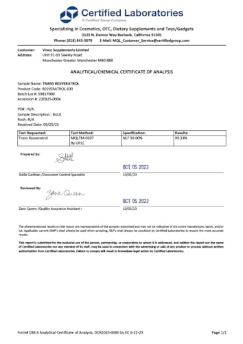 Ultra High Purity Resveratrol Supplement