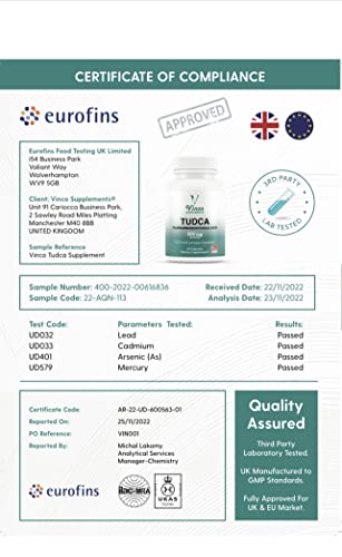 TUDCA Liver Support Supplement