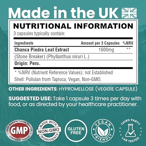 Chanca Piedra Capsules