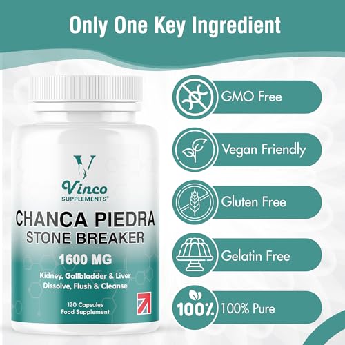 Chanca Piedra Capsules