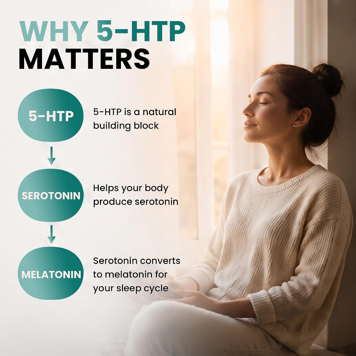 Vinco 5HTP Capsules 5000mg - 120 Vegan Capsules