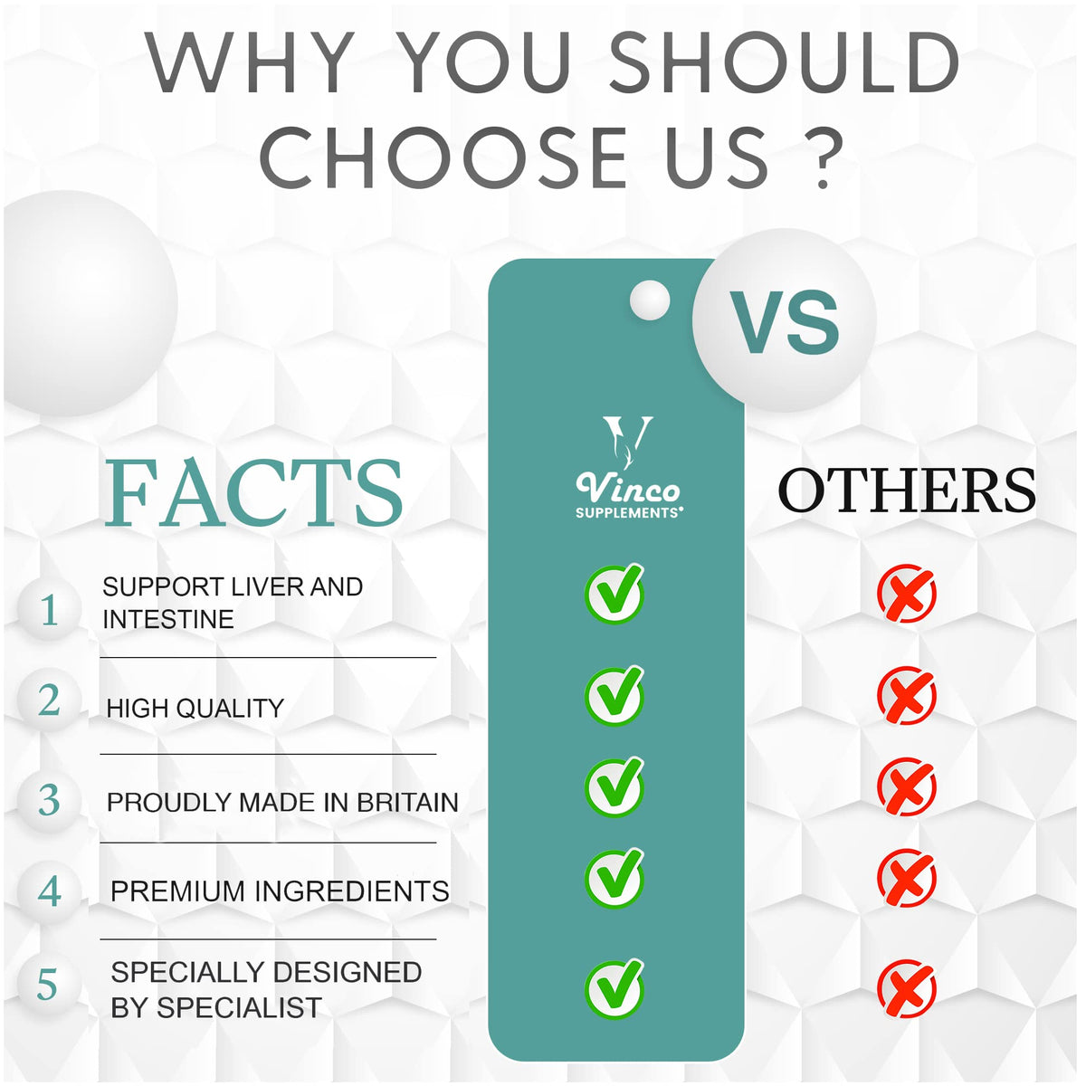 S-Acetyl L-Glutathione Supplement