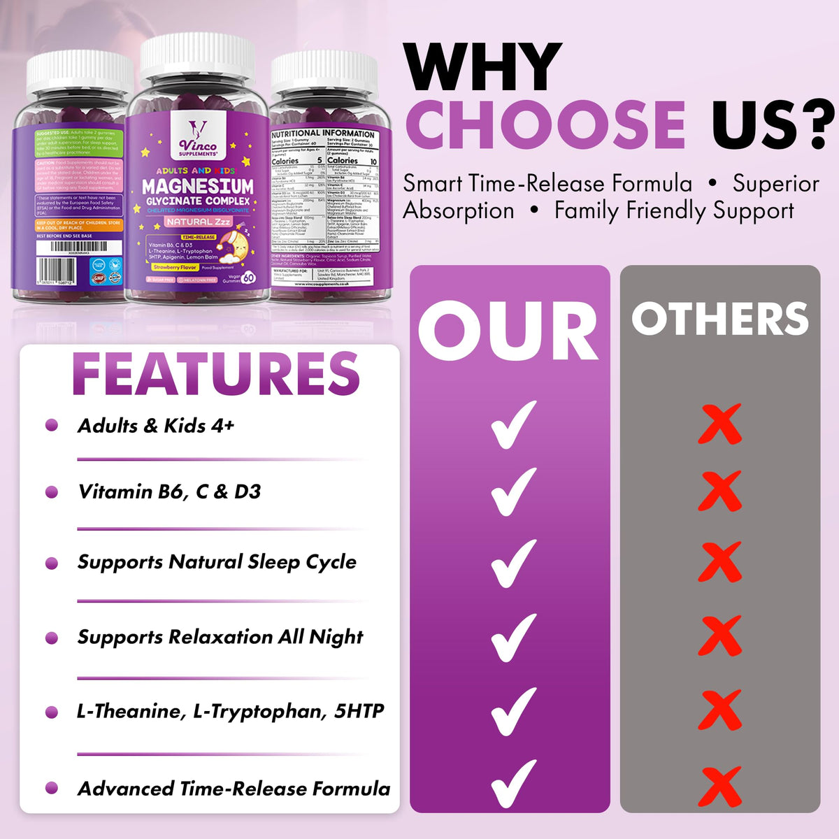 Magnesium Glycinate Sleep Aid Gummies for Adults & Kids 4+ - 60 Gummies