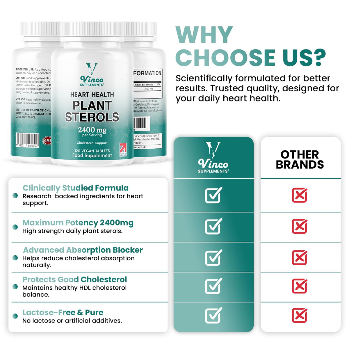 Vinco Plant Sterols High Strength 2400mg - 120 Vegan Tablets