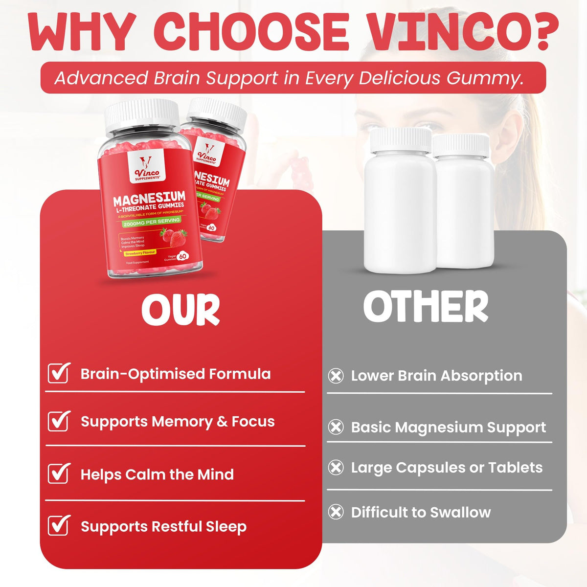 Vinco Magnesium L-Threonate Gummies - 2000mg High Strength Bioavailable Magnesium Formula for Memory, Focus, Calm & Sleep, Vegan Strawberry Flavour Brain Supplement for Adults - 60 Gummies