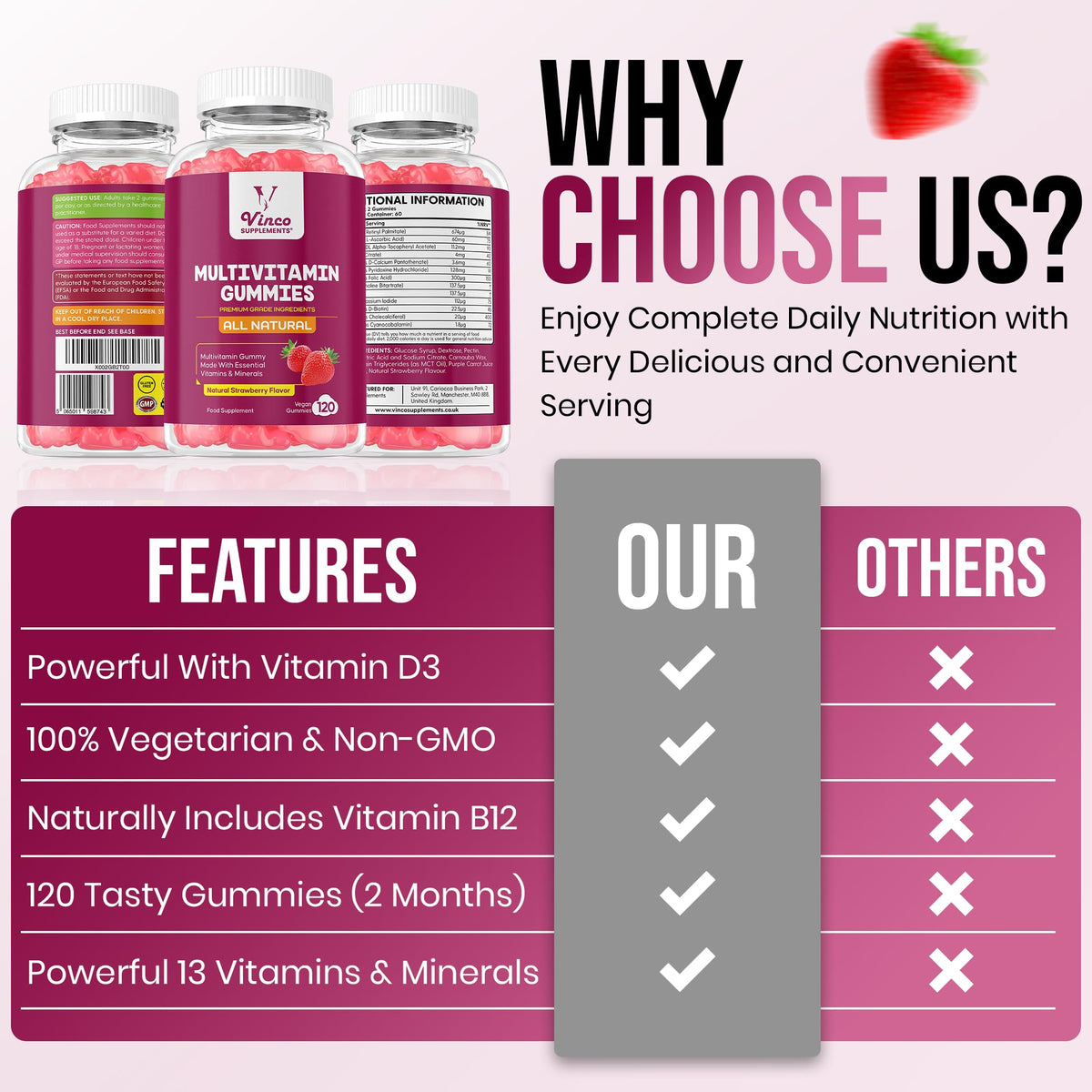 Multivitamin Gummies for Women and Men - 120 Gummies