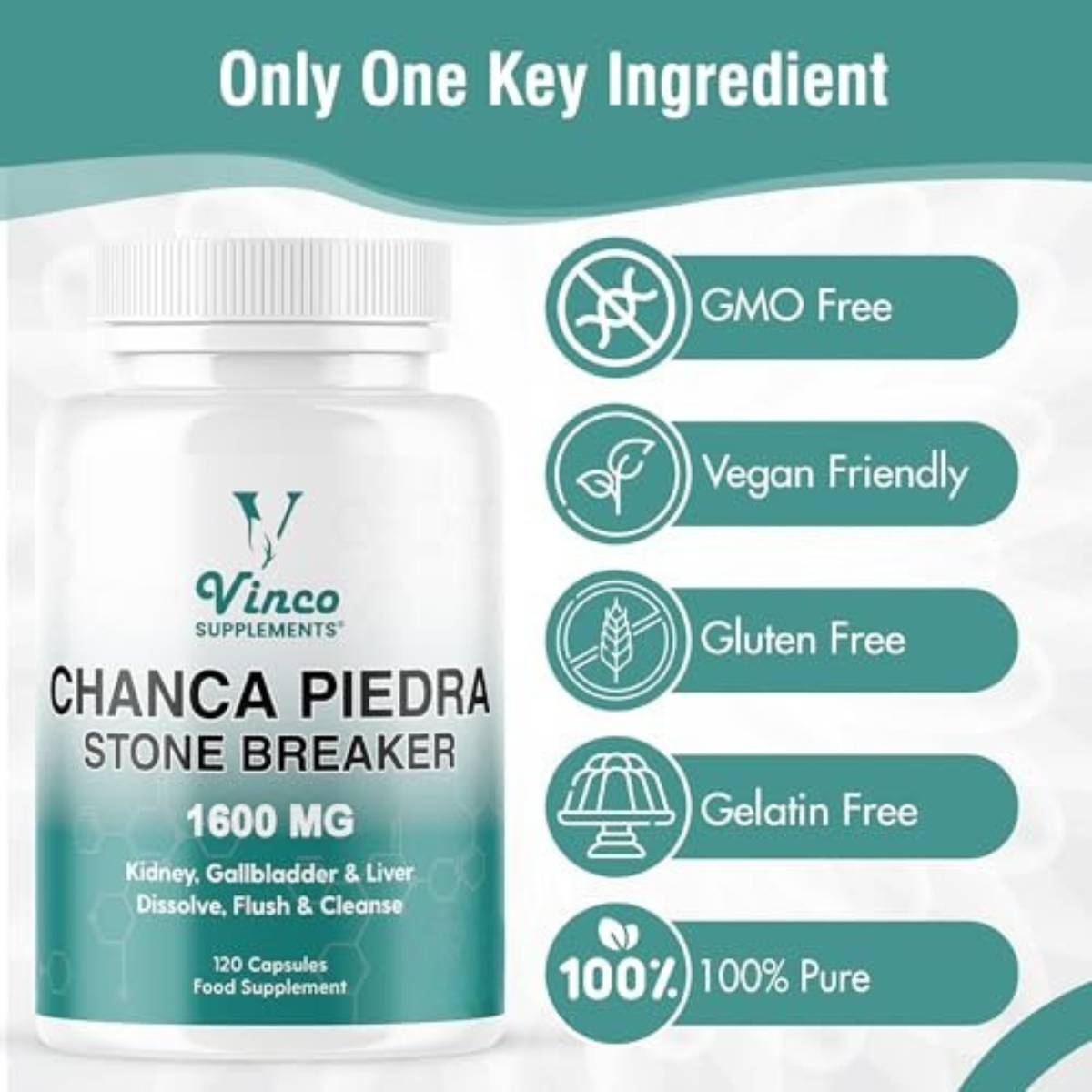 Chanca Piedra Capsules