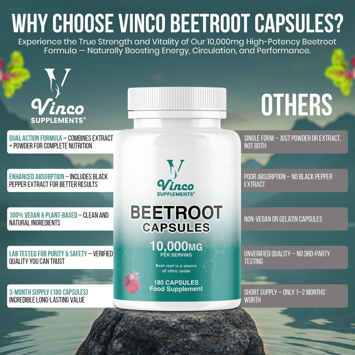 Vinco_Beetroot_Capsules_10_000mg_1