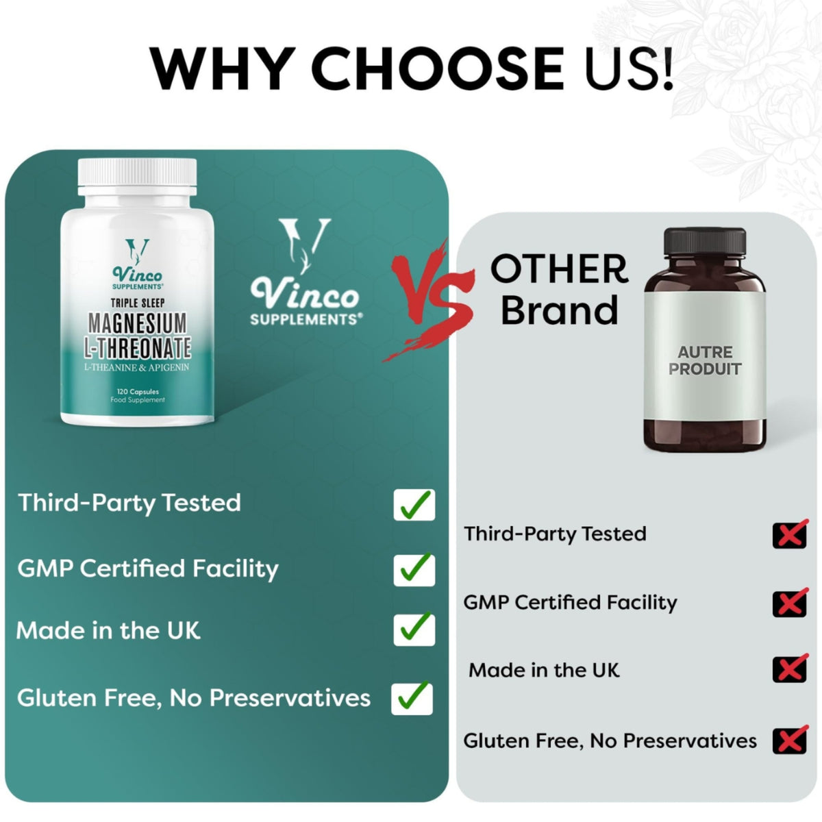 Vinco Triple Sleep Magnesium L-Threonate L-Theanine & Apigenin