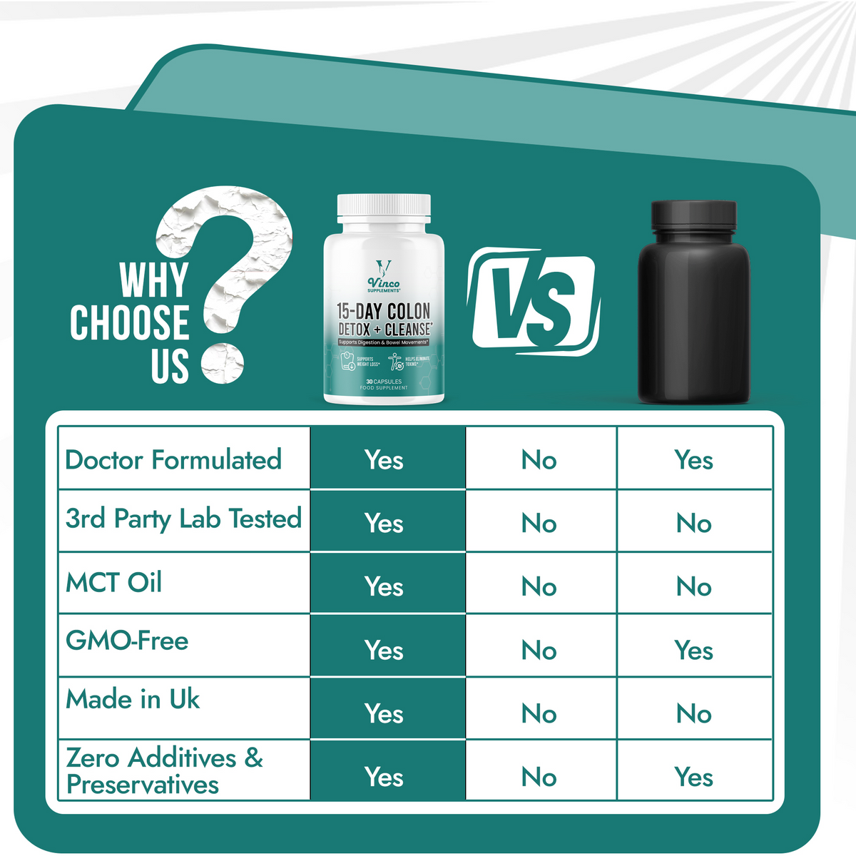 15 Day Colon Detox & Cleanse