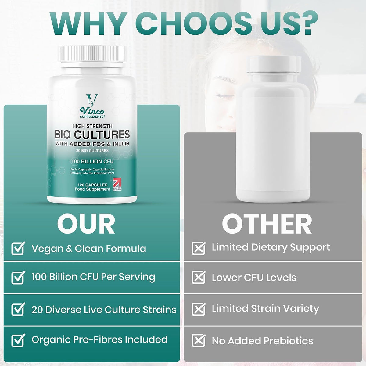 Vinco 100 Billion CFU Probiotics - 20 Strains with Prebiotics - 120 Vegan Capsules